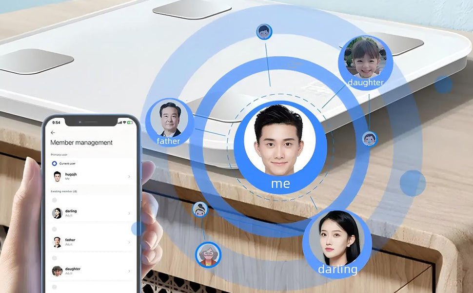 bodymaster CF516 High precision body fat scale - hottaudio