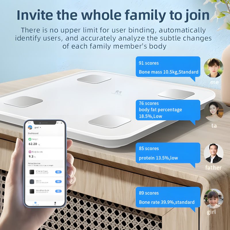 bodymaster CF516 High precision body fat scale - hottaudio