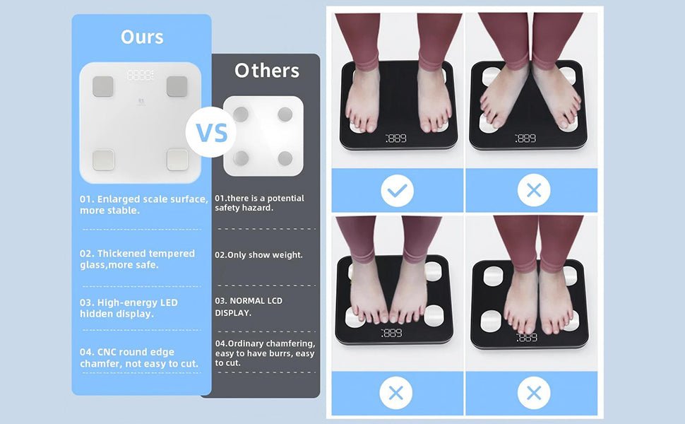 bodymaster CF516 High precision body fat scale - hottaudio